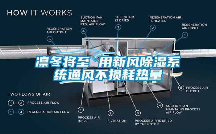 凜冬將至 用新風(fēng)除濕系統(tǒng)通風(fēng)不損耗熱量