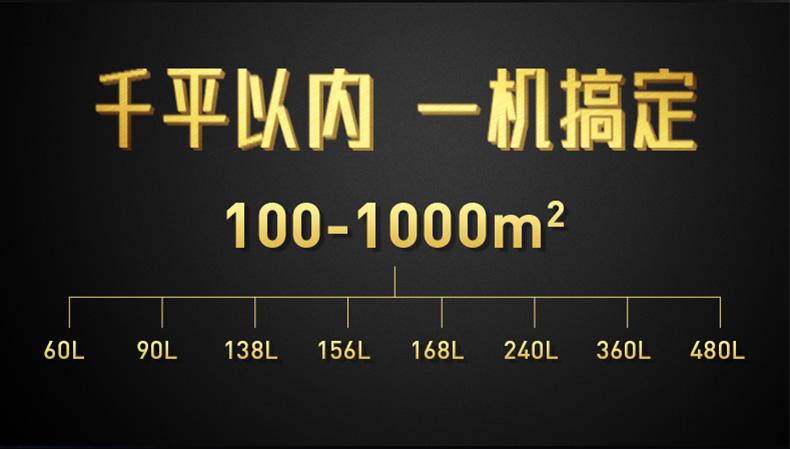 你知道加濕機(jī)會(huì)比空調(diào)省了多少電嗎？