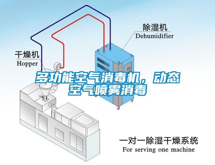 多功能空氣消毒機，動態(tài)空氣噴霧消毒