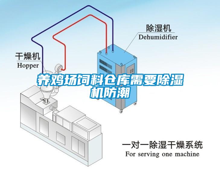 養(yǎng)雞場(chǎng)飼料倉(cāng)庫(kù)需要除濕機(jī)防潮