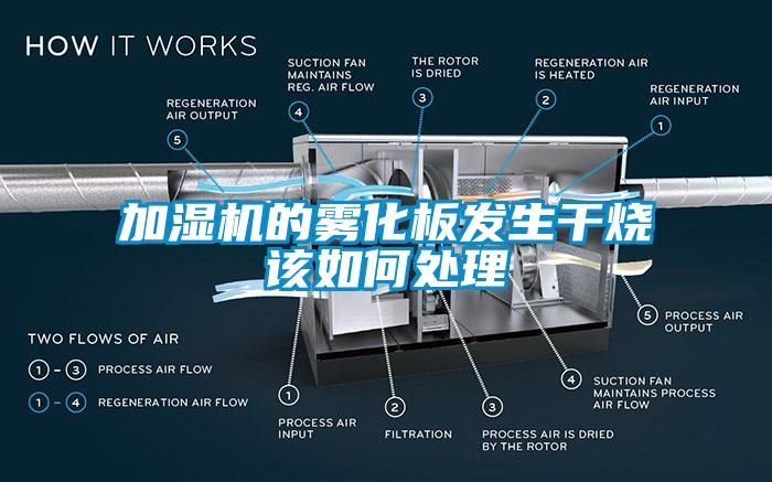 加濕機(jī)的霧化板發(fā)生干燒該如何處理