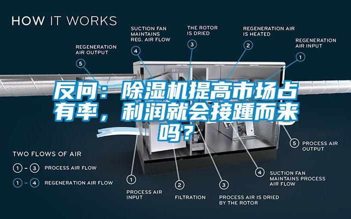 反問：除濕機提高市場占有率，利潤就會接踵而來嗎？