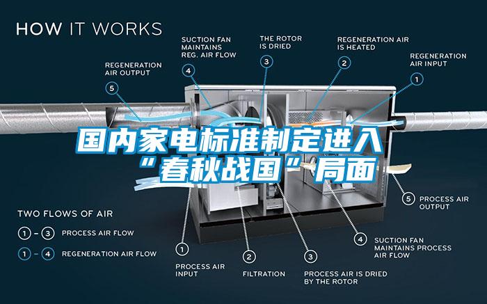 國(guó)內(nèi)家電標(biāo)準(zhǔn)制定進(jìn)入“春秋戰(zhàn)國(guó)”局面