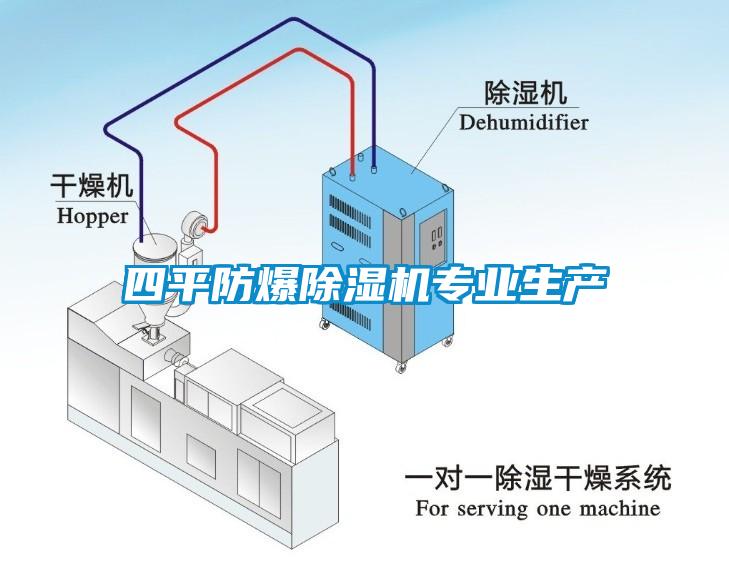 四平防爆除濕機(jī)專業(yè)生產(chǎn)