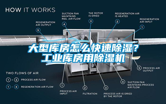 大型庫房怎么快速除濕？工業(yè)庫房用除濕機