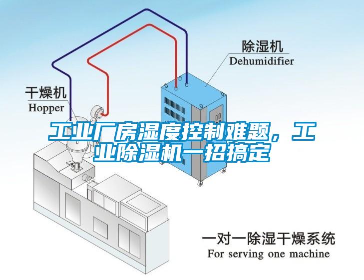 工業(yè)廠房濕度控制難題，工業(yè)除濕機一招搞定