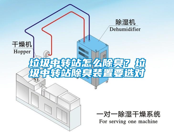 垃圾中轉(zhuǎn)站怎么除臭？垃圾中轉(zhuǎn)站除臭裝置要選對