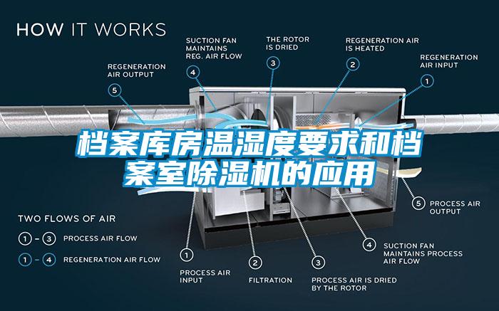 檔案庫房溫濕度要求和檔案室除濕機的應(yīng)用