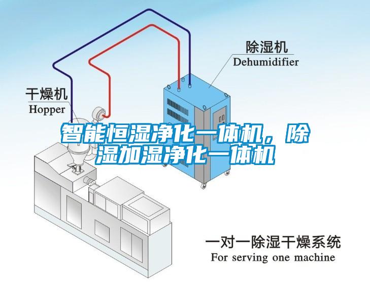 智能恒濕凈化一體機(jī)，除濕加濕凈化一體機(jī)