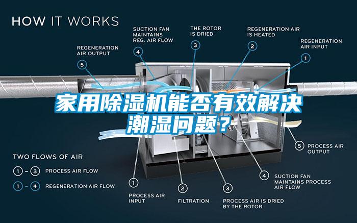 家用除濕機(jī)能否有效解決潮濕問(wèn)題？