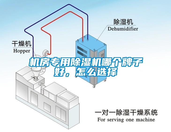 機房專用除濕機哪個牌子好，怎么選擇