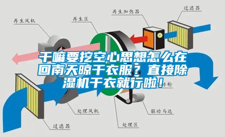 干嘛要挖空心思想怎么在回南天晾干衣服？直接除濕機干衣就行啦！