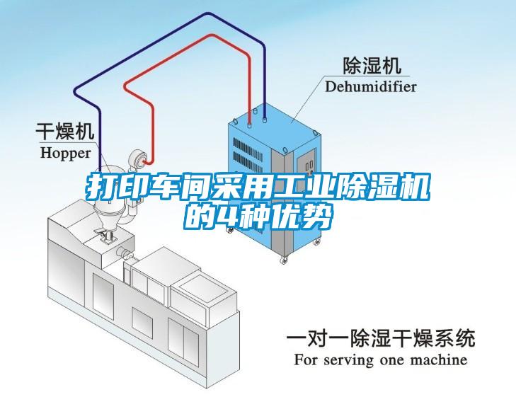 打印車間采用工業(yè)除濕機的4種優(yōu)勢