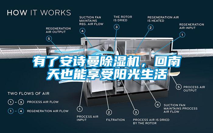 有了安詩曼除濕機(jī)，回南天也能享受陽光生活