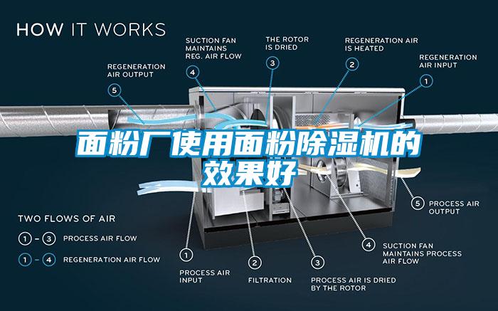 面粉廠使用面粉除濕機(jī)的效果好