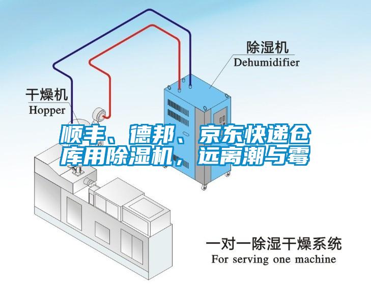 順豐、德邦、京東快遞倉庫用除濕機，遠離潮與霉