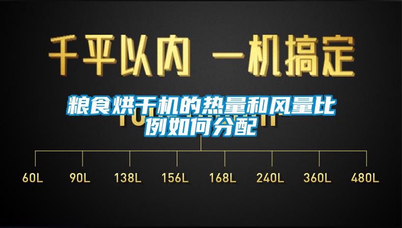 糧食烘干機的熱量和風(fēng)量比例如何分配