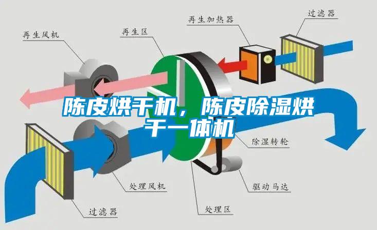 陳皮烘干機，陳皮除濕烘干一體機