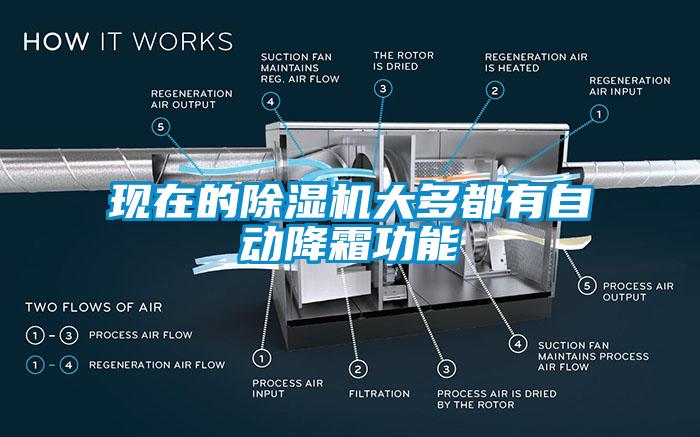 現(xiàn)在的除濕機大多都有自動降霜功能