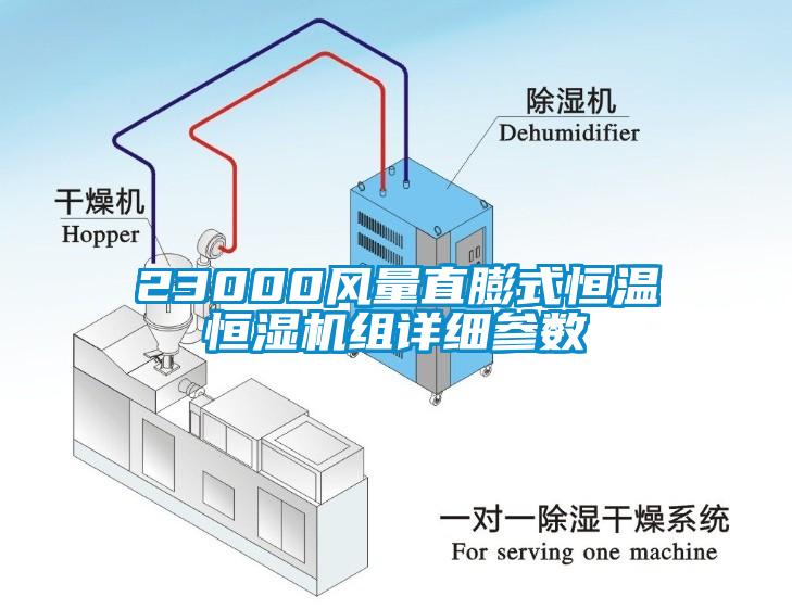 23000風(fēng)量直膨式恒溫恒濕機(jī)組詳細(xì)參數(shù)