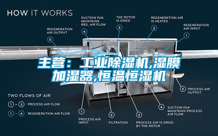 主營：工業(yè)除濕機,濕膜加濕器,恒溫恒濕機