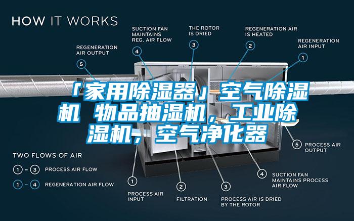 「家用除濕器」空氣除濕機(jī) 物品抽濕機(jī)，工業(yè)除濕機(jī)，空氣凈化器