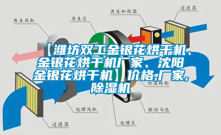 【濰坊雙工金銀花烘干機(jī)、金銀花烘干機(jī)廠家、沈陽(yáng)金銀花烘干機(jī)】?jī)r(jià)格,廠家,除濕機(jī)