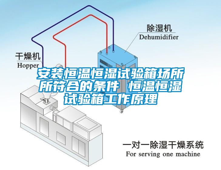 安裝恒溫恒濕試驗(yàn)箱場(chǎng)所所符合的條件 恒溫恒濕試驗(yàn)箱工作原理