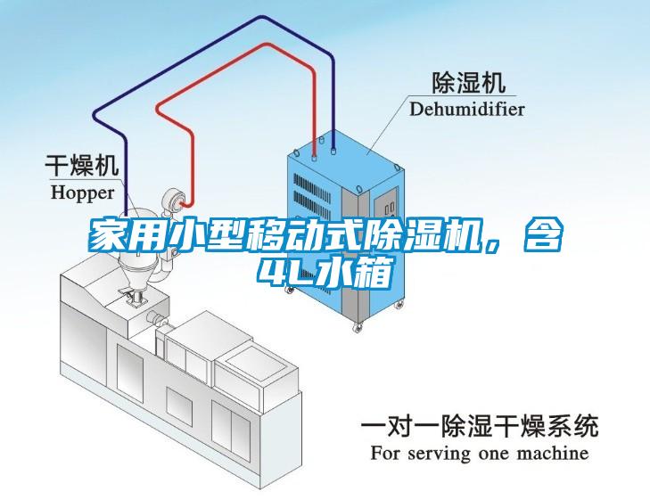 家用小型移動式除濕機(jī)，含4L水箱