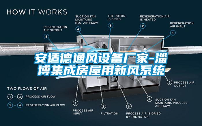 安適德通風(fēng)設(shè)備廠家-淄博集成房屋用新風(fēng)系統(tǒng)