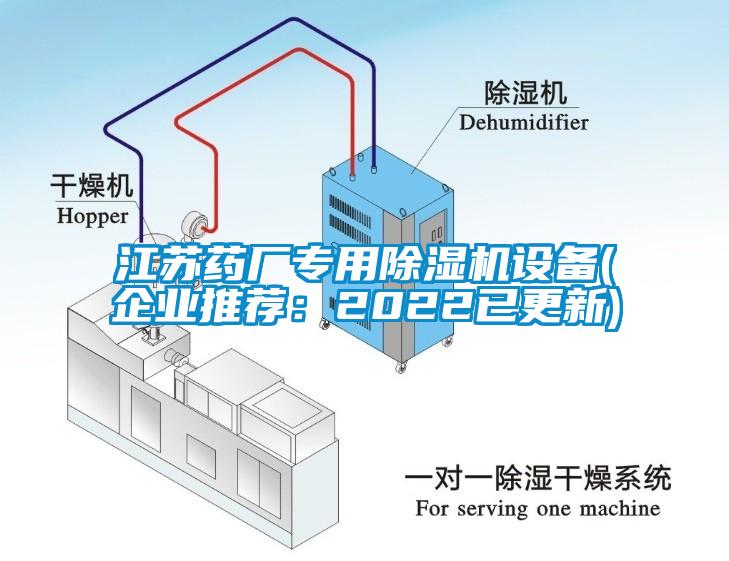 江蘇藥廠專用除濕機設(shè)備(企業(yè)推薦：2022已更新)