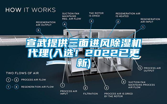 宣武提供三面進風除濕機代理(入選！2022已更新)