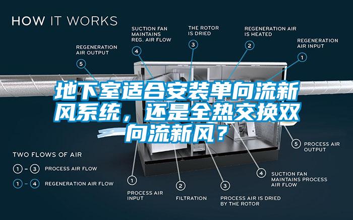 地下室適合安裝單向流新風(fēng)系統(tǒng)，還是全熱交換雙向流新風(fēng)？