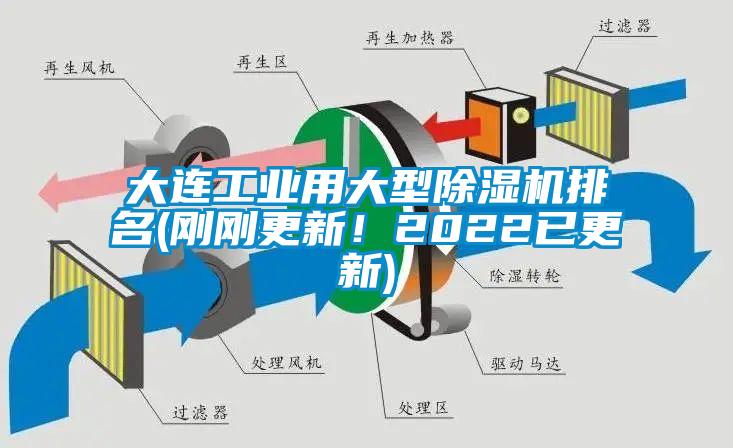 大連工業(yè)用大型除濕機排名(剛剛更新！2022已更新)