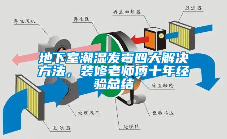 地下室潮濕發(fā)霉四大解決方法，裝修老師傅十年經(jīng)驗(yàn)總結(jié)