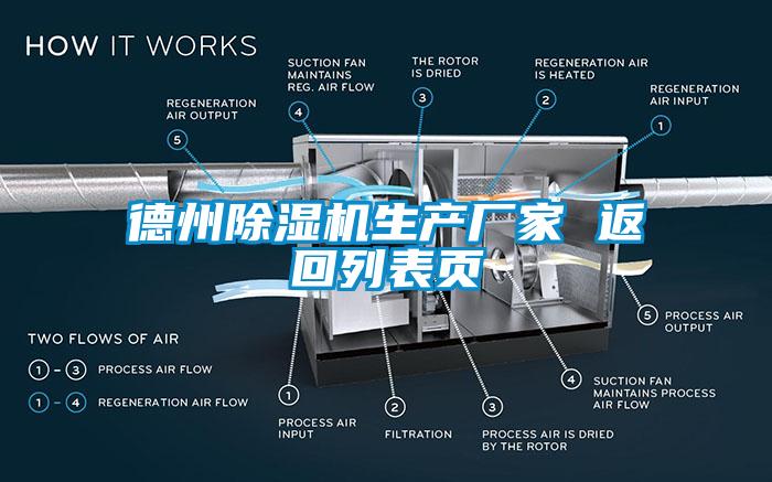 德州除濕機(jī)生產(chǎn)廠家 返回列表頁