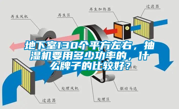 地下室130個平方左右，抽濕機(jī)要用多少功率的，什么牌子的比較好？