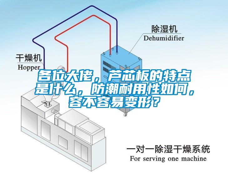 各位大佬，蘆芯板的特點(diǎn)是什么，防潮耐用性如何，容不容易變形？