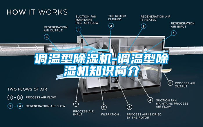 調(diào)溫型除濕機(jī)-調(diào)溫型除濕機(jī)知識(shí)簡(jiǎn)介