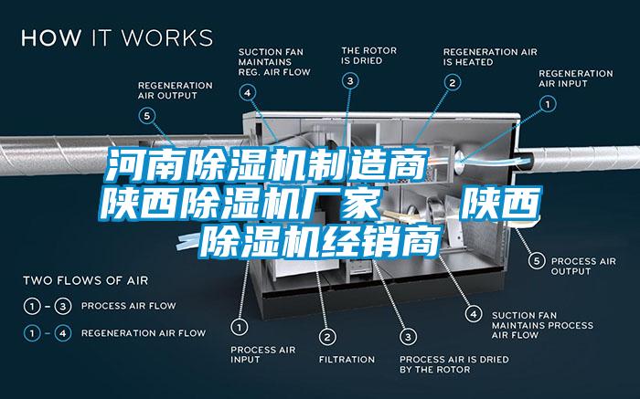 河南除濕機(jī)制造商    陜西除濕機(jī)廠家   陜西除濕機(jī)經(jīng)銷商