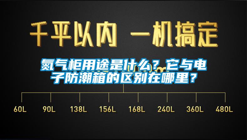 氮?dú)夤裼猛臼鞘裁?？它與電子防潮箱的區(qū)別在哪里？