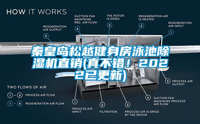 秦皇島松越健身房泳池除濕機直銷(真不錯！2022已更新)