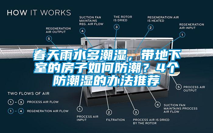 春天雨水多潮濕，帶地下室的房子如何防潮？4個(gè)防潮濕的辦法推薦