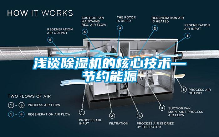 淺談除濕機(jī)的核心技術(shù)—節(jié)約能源