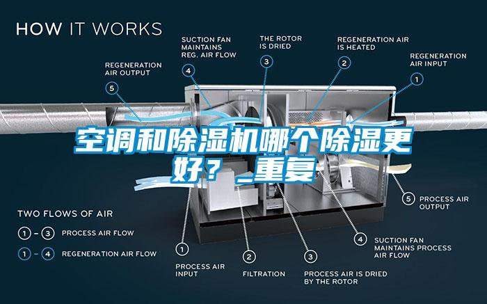 空調(diào)和除濕機(jī)哪個(gè)除濕更好？_重復(fù)