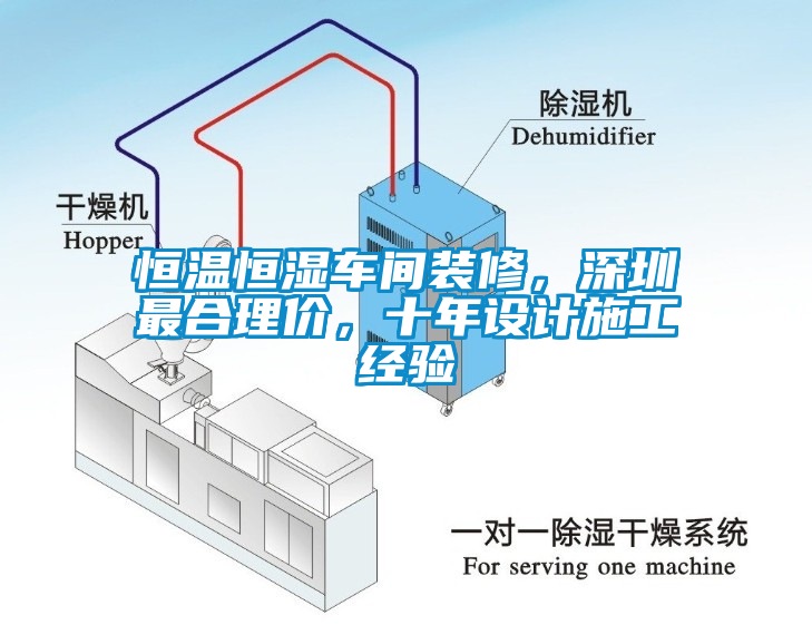 恒溫恒濕車(chē)間裝修，深圳最合理價(jià)，十年設(shè)計(jì)施工經(jīng)驗(yàn)