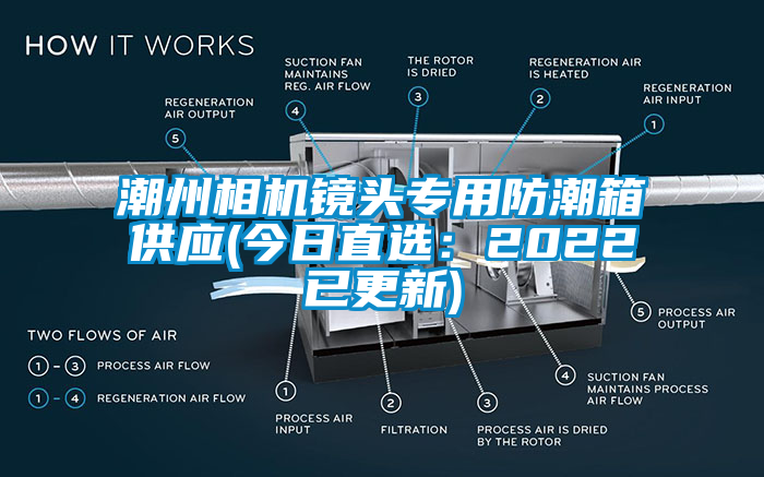 潮州相機鏡頭專用防潮箱供應(yīng)(今日直選：2022已更新)