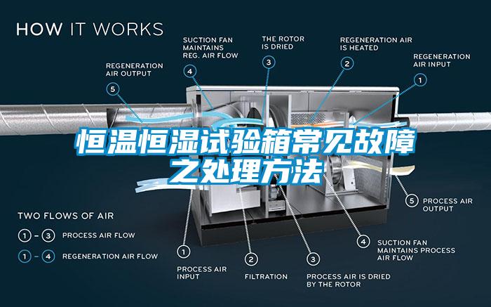 恒溫恒濕試驗(yàn)箱常見(jiàn)故障之處理方法