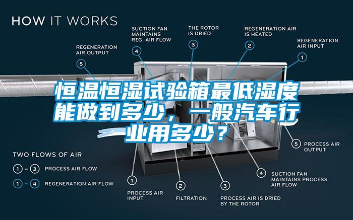 恒溫恒濕試驗箱最低濕度能做到多少，一般汽車行業(yè)用多少？