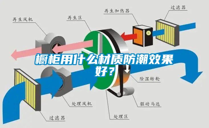 櫥柜用什么材質(zhì)防潮效果好？